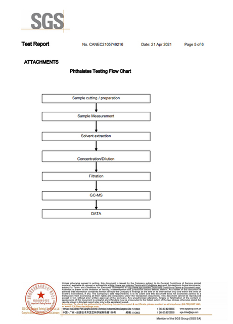 2600ml-plastique-cartouches-ROHS-5