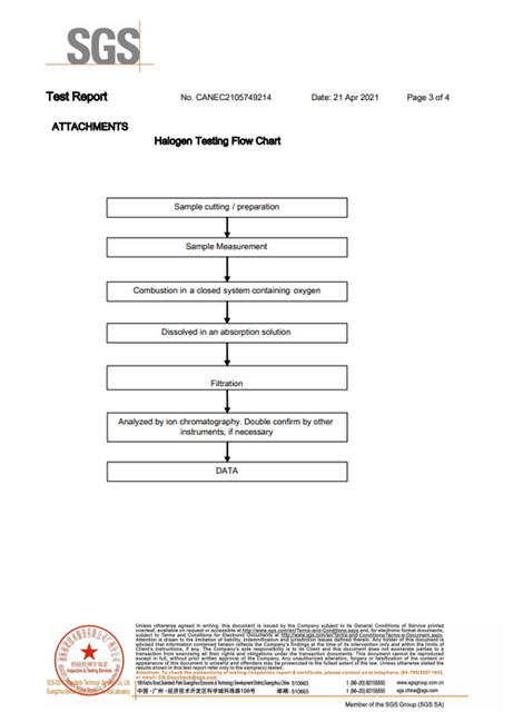 HDPE-Plastic-cartouches-halogènes-free-3