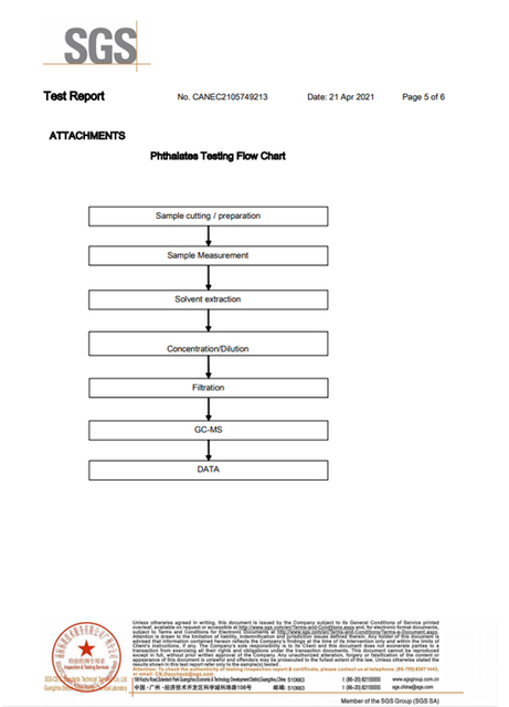 HDPE-Plastic-Cartrodges-RoHS5